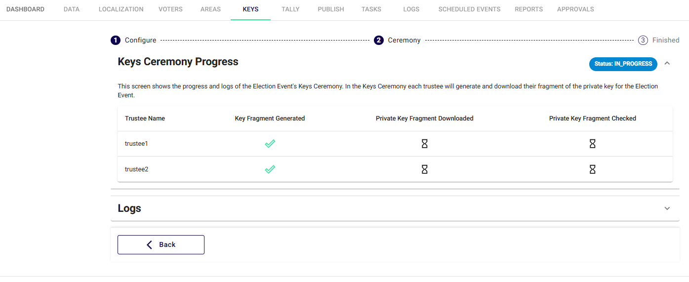 Key Ceremony Monitoring